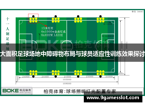 大面积足球场地中障碍物布局与球员适应性训练效果探讨