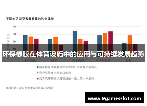 环保橡胶在体育设施中的应用与可持续发展趋势